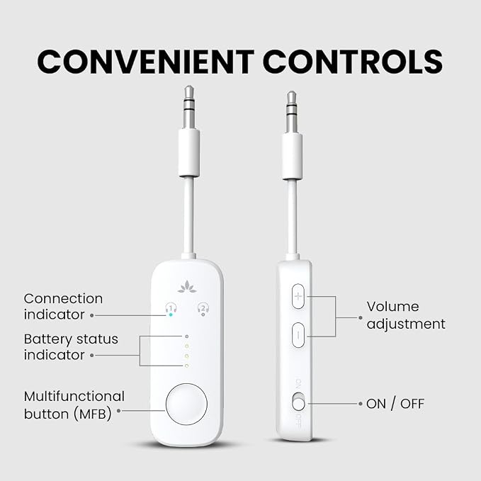 Avantree Relay - Airplane Bluetooth 5.3 Adapter