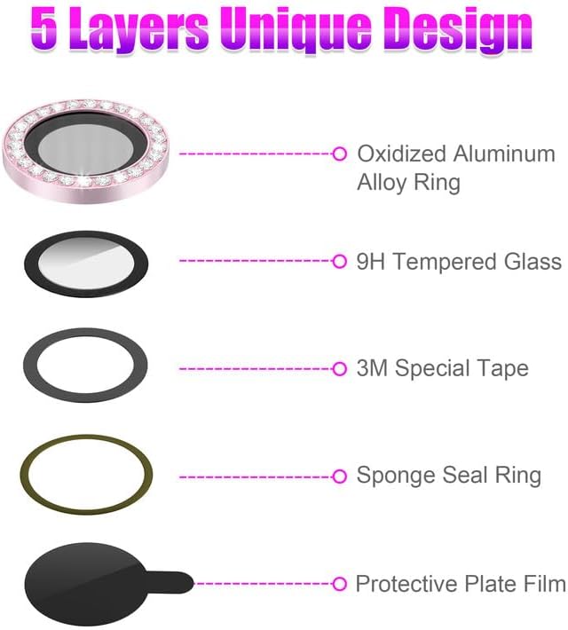 AGVEE 3+3 6 Pack for iPhone 13 6.1 inch / 13 Mini 5.4 inch Camera Lens Cover