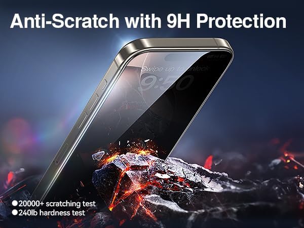 SMARTDEVIL 2PACK Privacy Screen Protector
