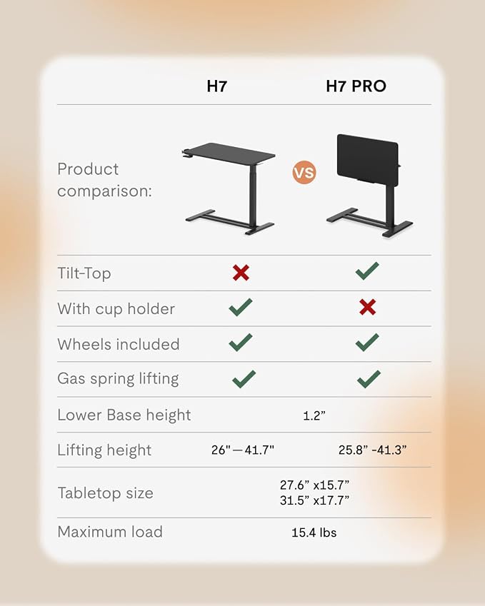FLEXISPOT H7 PRO Mobile Standing Desk Adjustable Overbed Table Pneumatic