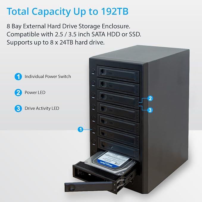 USB 4.0 Type-C 8 Bay 2.5 Inch and 3.5 Inch SATA Hard Drive External Hard Drive