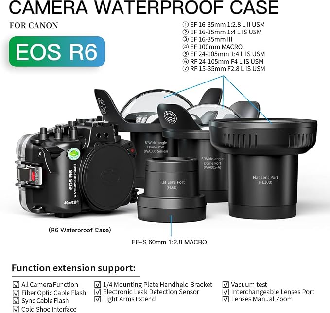 Sea frogs Underwater Camera Case Compatible