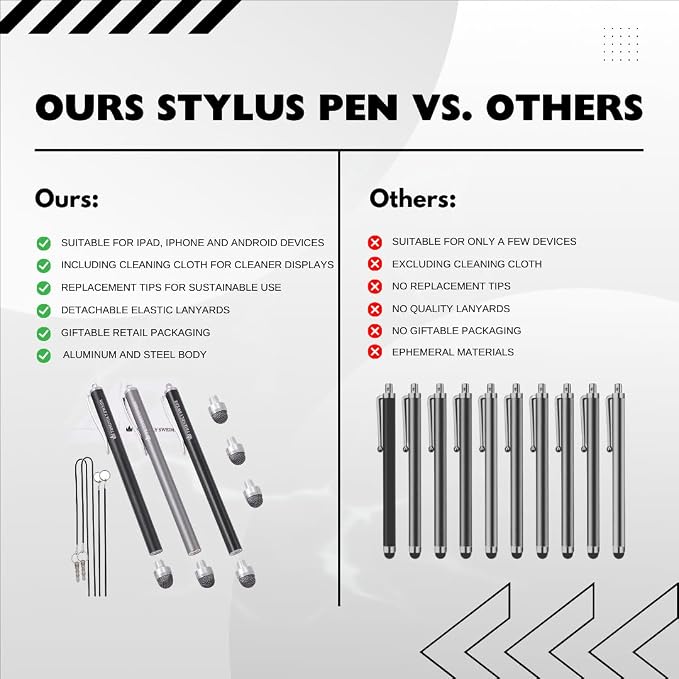 The Friendly Swede Mesh Tip Stylus Pen