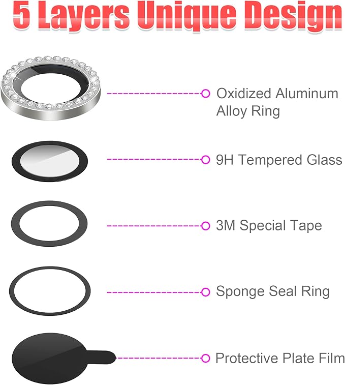 AGVEE 3+3 for iPhone 14 6.1" / 14 Plus 6.7" Camera Lens Protector, Bling