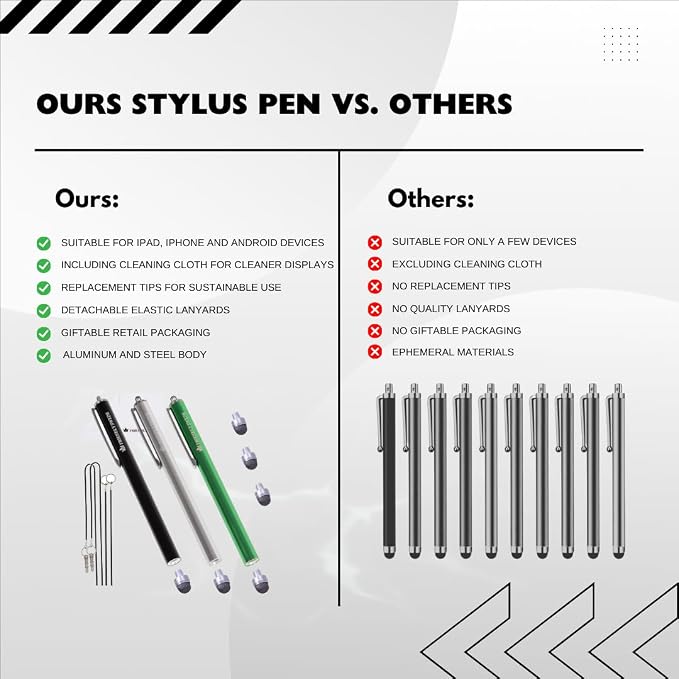 The Friendly Swede Mesh Tip Stylus Pen