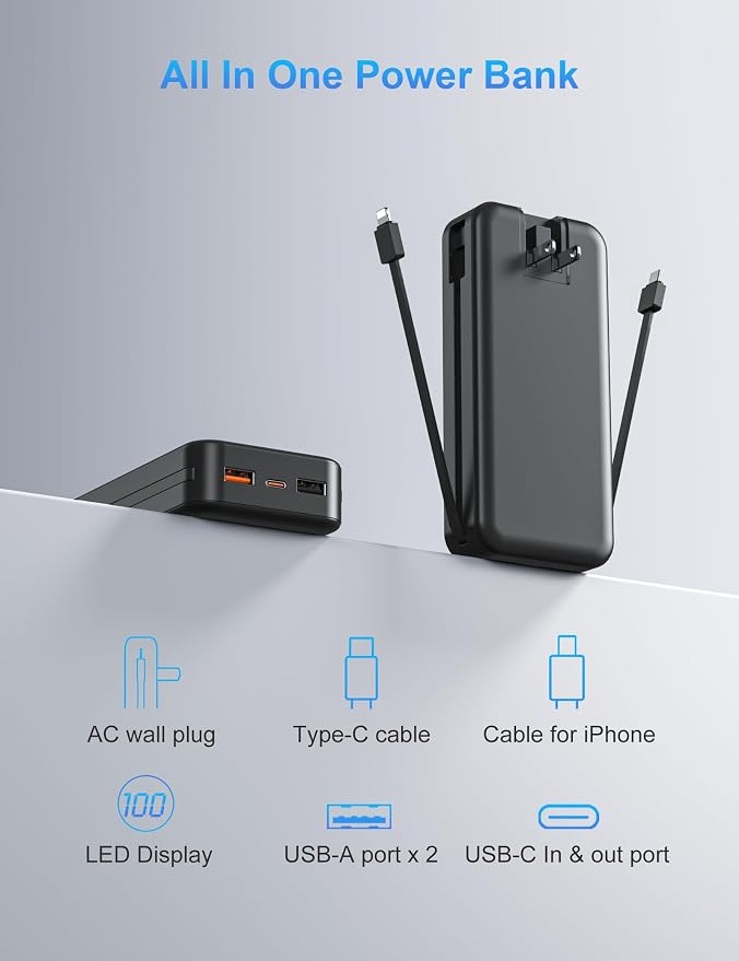 Portable Charger with Wall Plug, 20000mAh USB C Power Bank Fast Charging