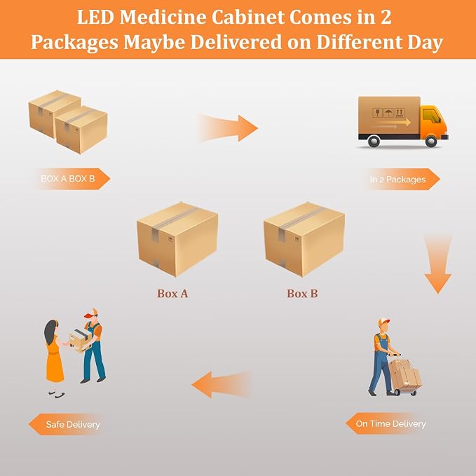 60 x 36 Inch Extra Large Lighted Bathroom Medicine Cabinet