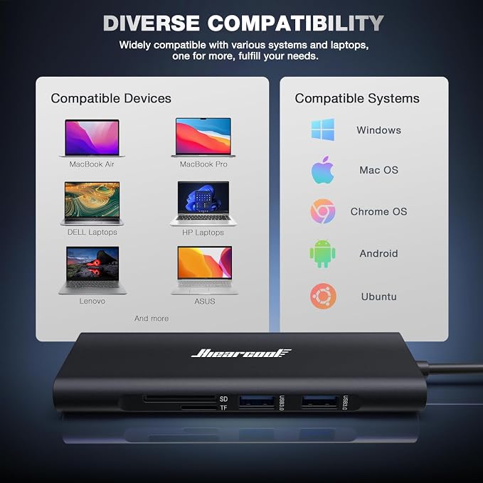 Hiearcool USB C Hub, USBC to 4K@60 Hz HDMI Adapter