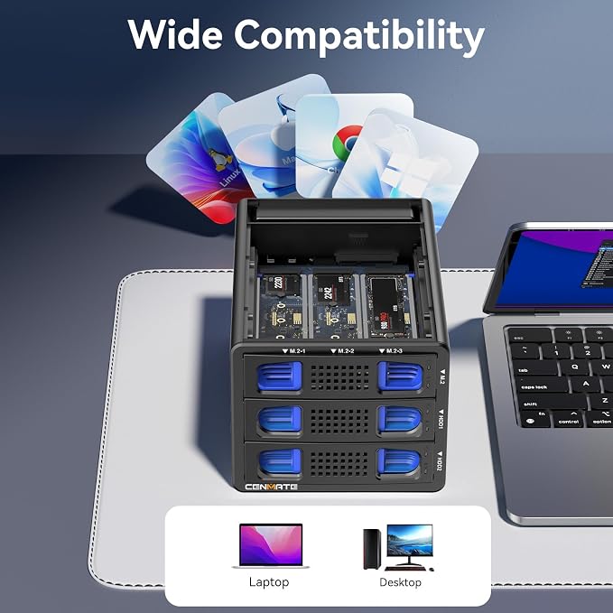 Hybrid 2*2.5/3.5" SATA HDD/SSD+3* M / B+M Key M.2 NVMe Enclosure