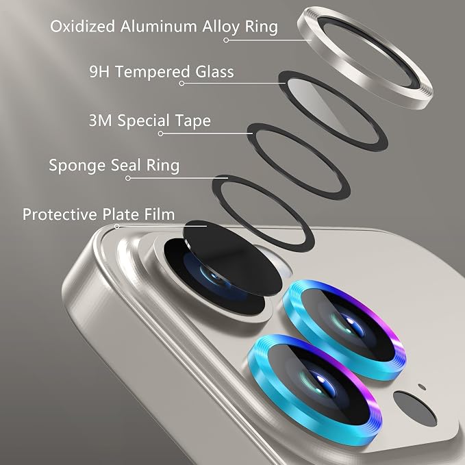 AGVEE 3+3 Camera Lens Protector