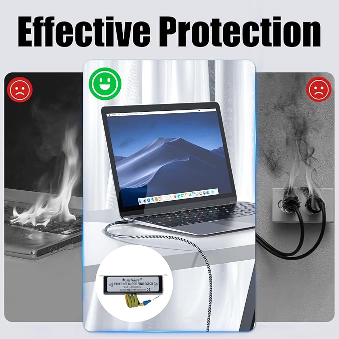 Ethernet Surge Protector Gigabit, 20KA PoE++ Ethernet Lightning Arrestor