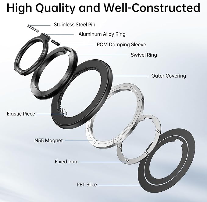 SYNCWIRE Upgraded Magnetic Phone Ring Holder
