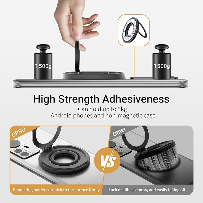 OPSO Magnetic Phone Ring Holder