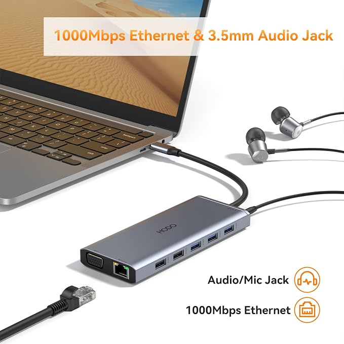USB C Docking Station Dual Monitor