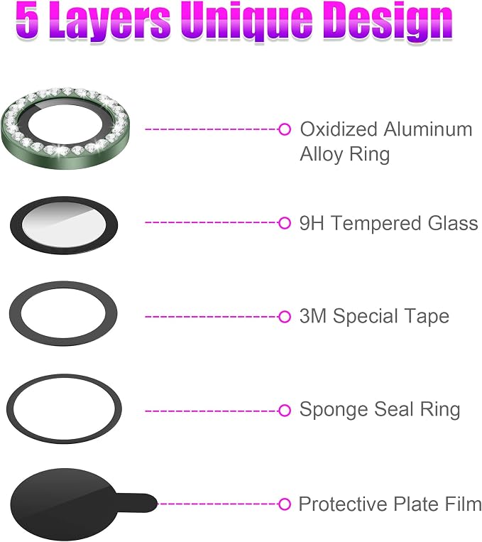 AGVEE 3+3 6 Pack for iPhone 13 6.1 inch / 13 Mini 5.4 inch Camera Lens Cover