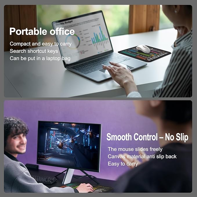 Mouse Pad for Excel/Word/PowerPoint/Windows Shortcuts – Small Excel Cheat Sheet