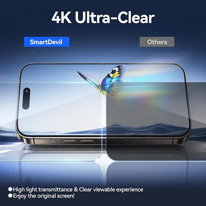 SMARTDEVIL 2PACK Privacy Screen Protector