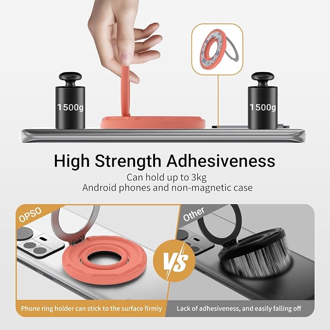 OPSO Magnetic Phone Ring Holder