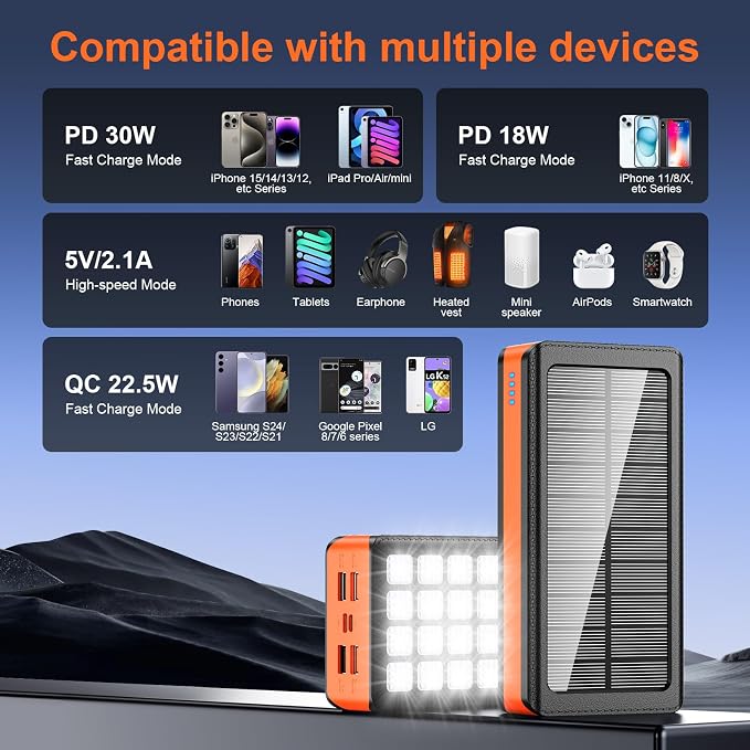Solar Charger Power Bank 66800mAh Portable Charger