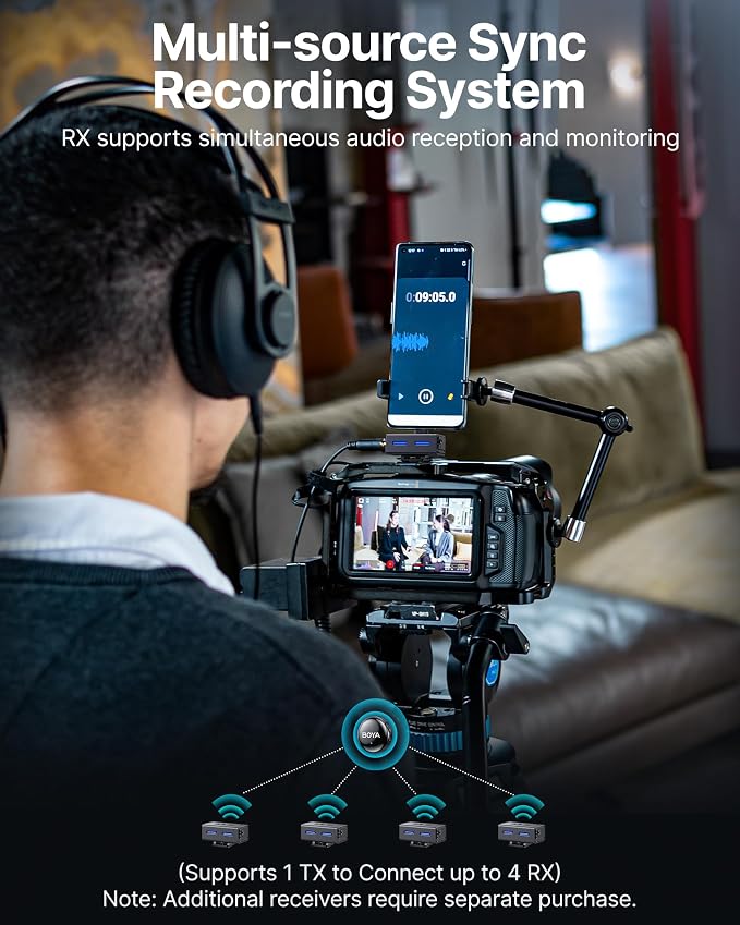 BOYA BOYALINK 3 Wireless Lavalier Microphone