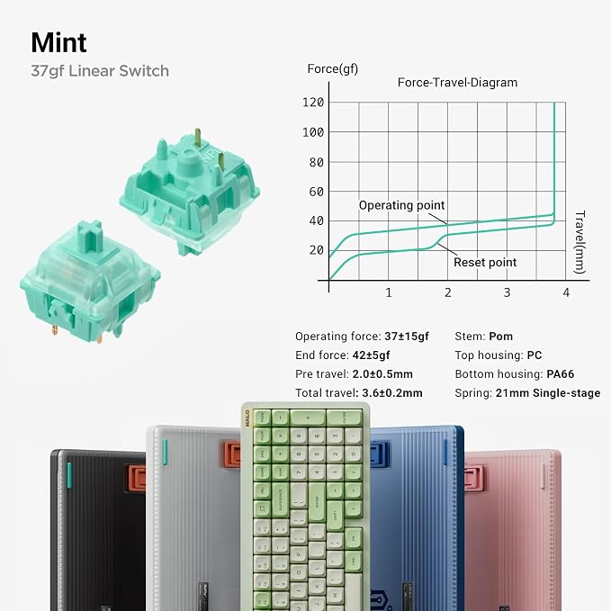 nuphy Halo96 V2 Wireless Mechanical Keyboard, 96% Hot Swappable, 99 Keys RGB