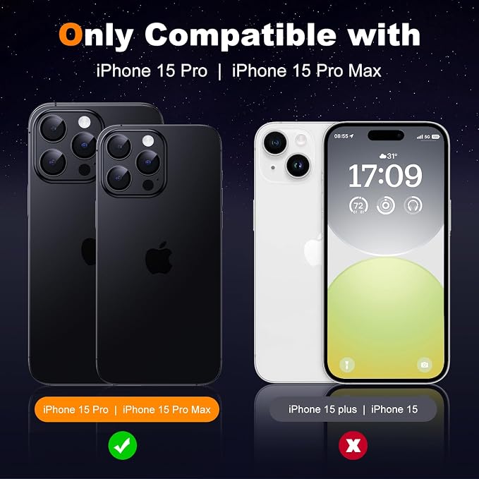 Hoerrye for iPhone 15 Pro Max/iPhone 15 Pro Camera Lens Protector 9H Tempered