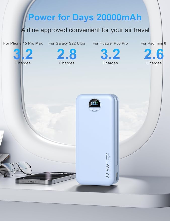 Portable Charger with Wall Plug, 20000mAh USB C Power Bank Fast Charging