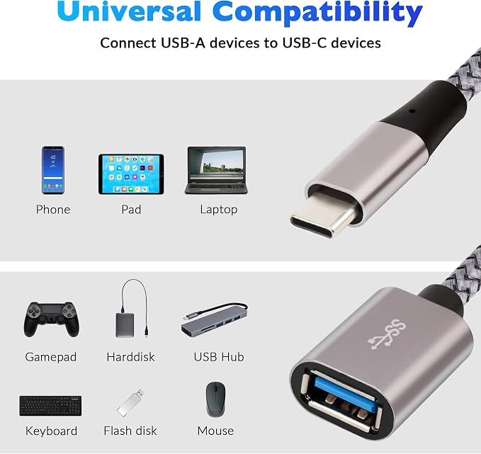 USB-C to USB 3.0 Adapter 4 Pack, Nylon Braided Type-C 3.1 OTG Cable USB C Male
