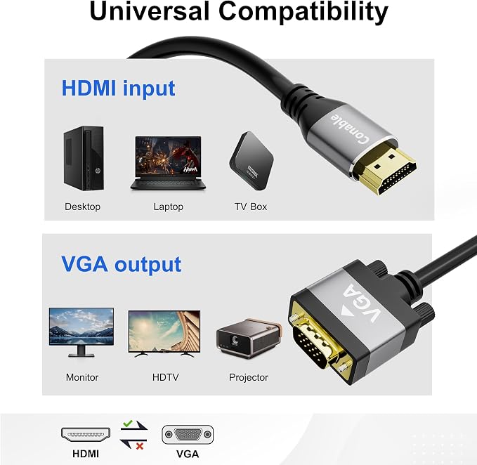 HDMI to VGA Cable 4 FT, Uni-Directional HDMI to VGA Cable, Aluminum Shells
