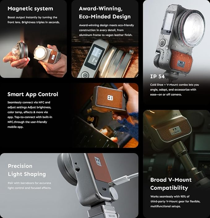 Iris Portable LED Photography Light Creator Kit