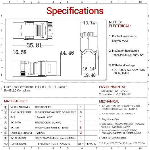 AMPCOM CAT6 RJ45 Keystone Jack