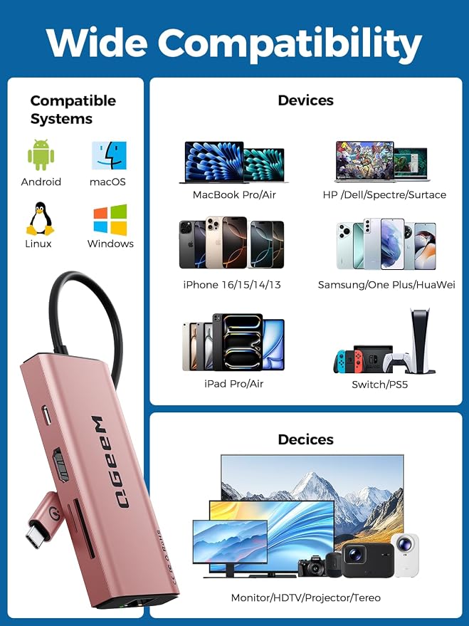 QGeeM USB C Hub Ethernet, 9 in 1 USB Type C Hub HDMI Multi-Port Converter