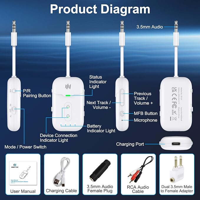 Premium Airplane Bluetooth 5.4 Transmitter Adapter, Supports 2
