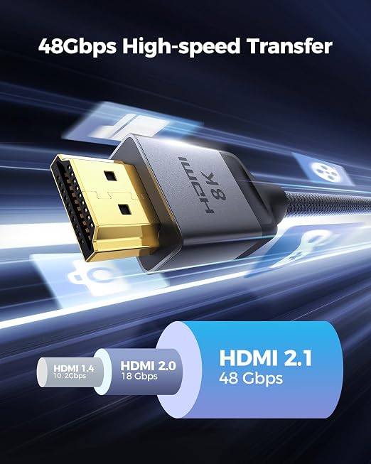 Silkland 10K 8K HDMI 2.1 Cable 15FT, Ultra High Speed HDMI Cable 48Gbps