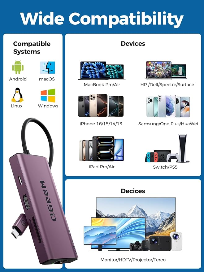 QGeeM USB C Hub Ethernet, 9 in 1 USB Type C Hub HDMI Multi-Port Converter