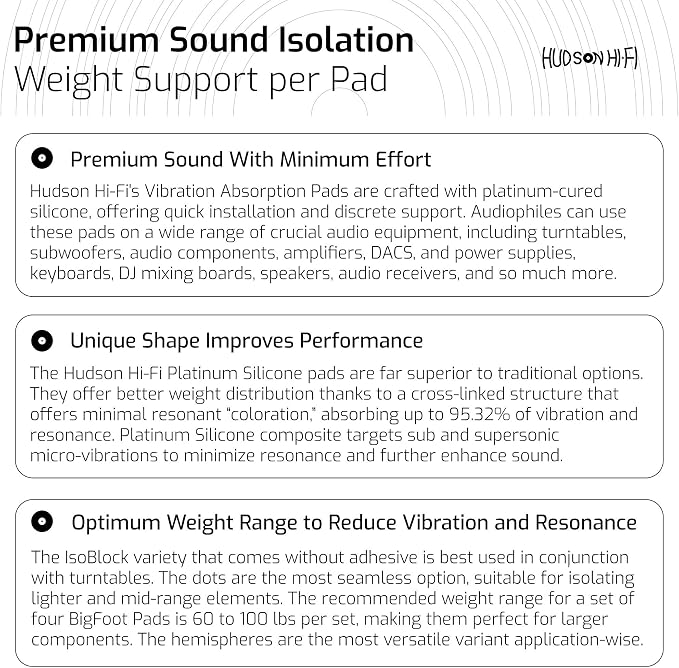 1" Platinum Silicone Speaker Isolation Pads