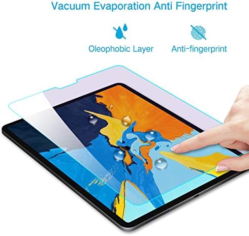 PERFECTSIGHT Anti Blue Light Screen Protector Compatible