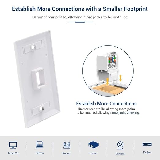 10-Pack Cat6 Tool-Less RJ45 Keystone Jack, No Punch-Down Tool Required Module