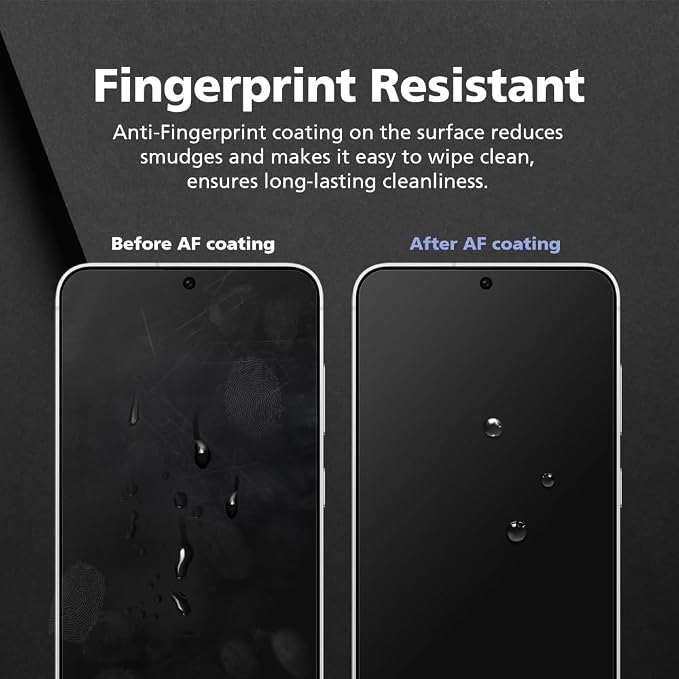 3-Pack Anti-Blue Light Matte Screen Protector