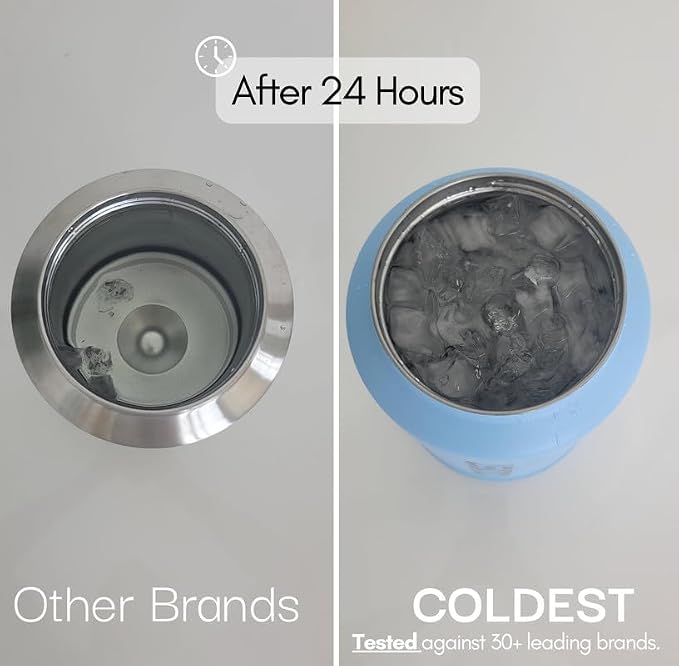 Coldest Tumbler with Handle and Straw