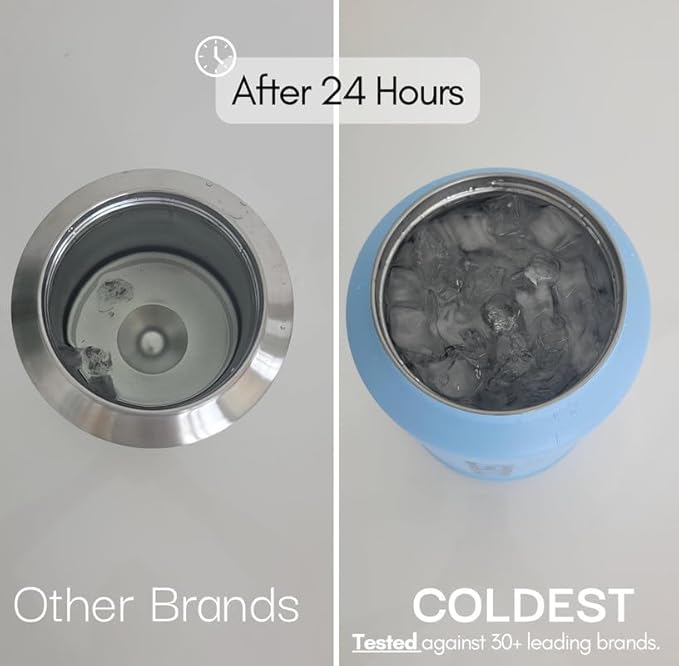 Coldest Tumbler with Handle and Straw, 100% Leak Proof Insulated Tumbler with