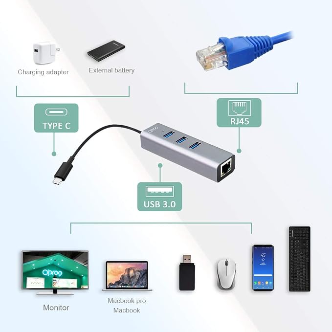 Opro9 4-in-1 USB C to Ethernet Hub, USB OTG Network Adapter, 3xUSB 3.0