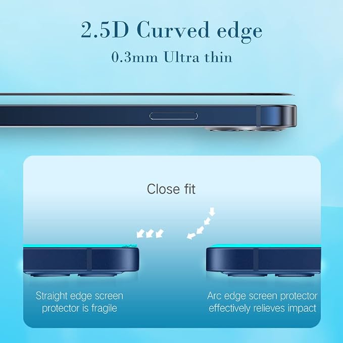 PERFECTSIGHT Sapphire Anti Blue Light Screen Protector Designed