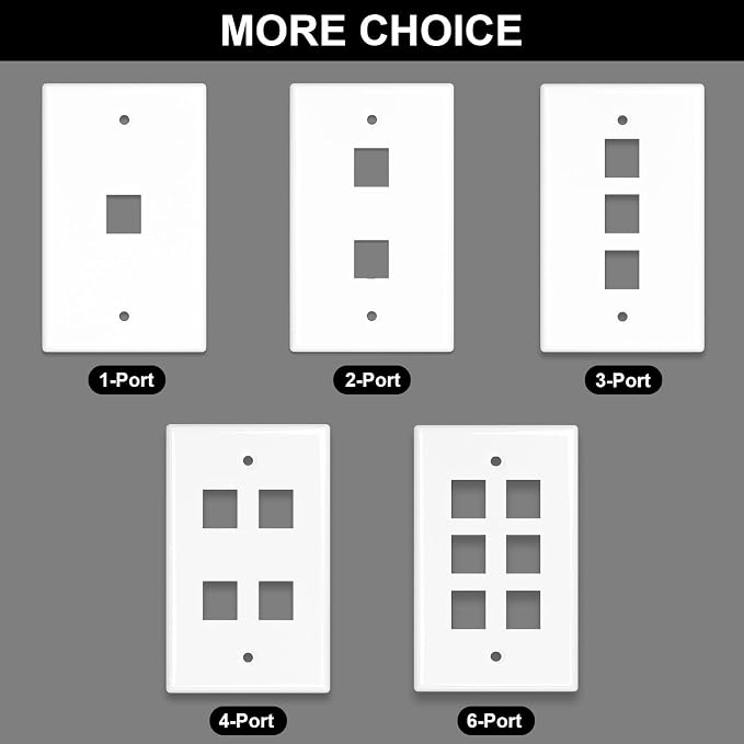 FGB 4-Port Keystone Wall Plate 20-Pack, Low-Profile Single Gang Wall Plates