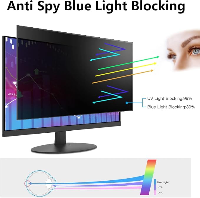 FILMEXT [2 Pack Removable 24 Inch Computer Privacy Screen Filter