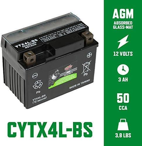 Interstate Batteries YTX4L-BS 12V 3Ah Powersports Battery 50CCA AGM