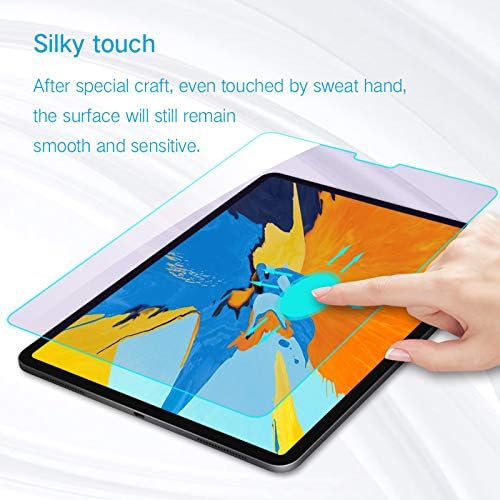 PERFECTSIGHT Anti Blue Light Screen Protector Compatible