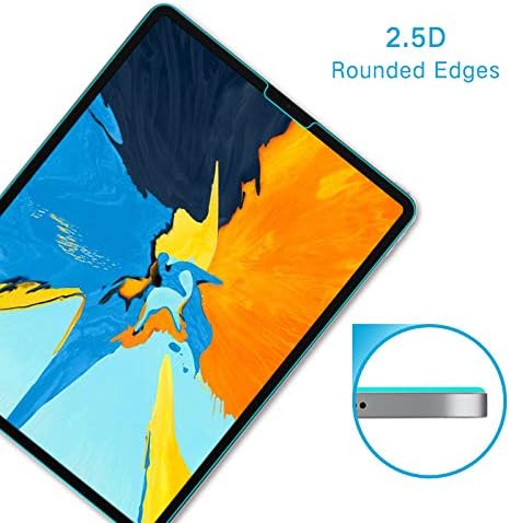 PERFECTSIGHT Anti Blue Light Screen Protector Compatible