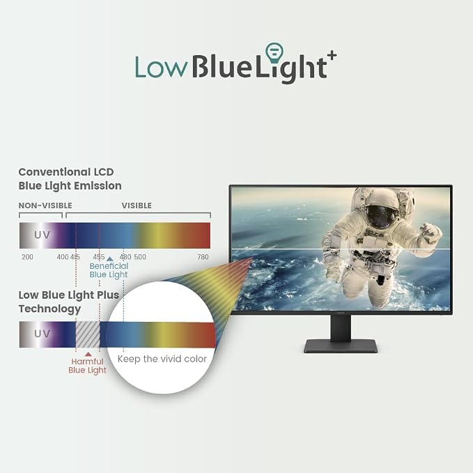 BenQ GW2791 27” 1080p FHD 100Hz IPS Eye-Care Monitor, DisplayPort, Ultra Slim