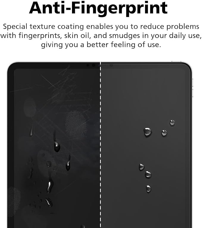 2-Pack Anti Glare Screen Protector